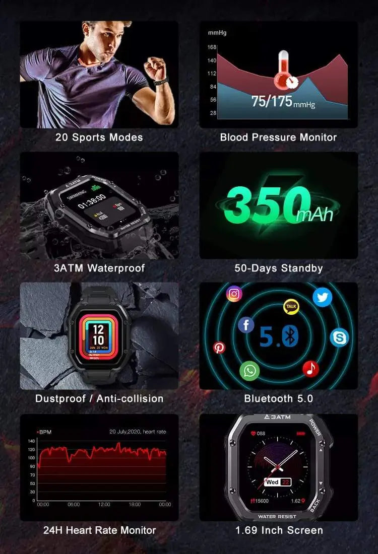 Blood pressure smart watch MED-WATCH