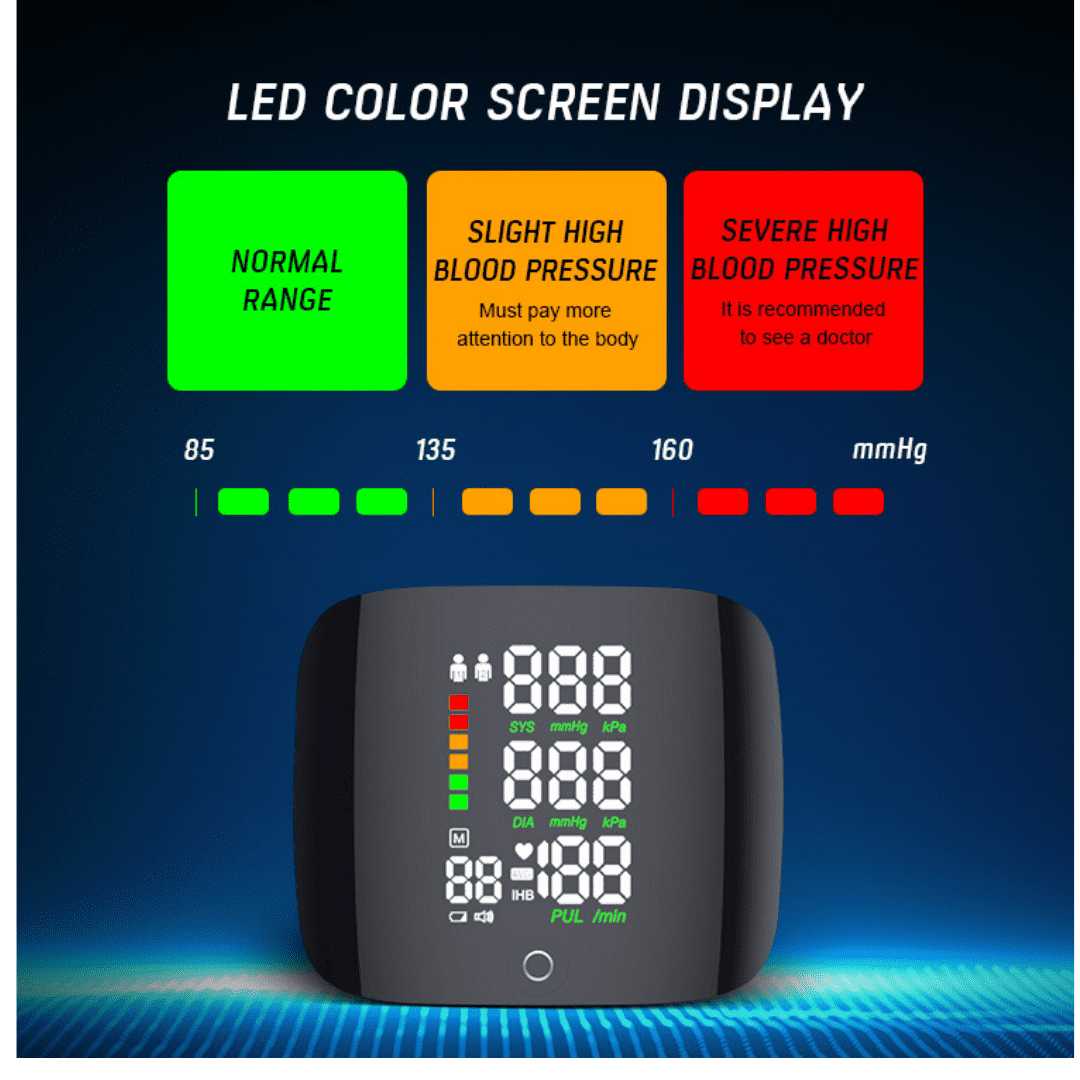 MedWatch Wrist BP Monitor