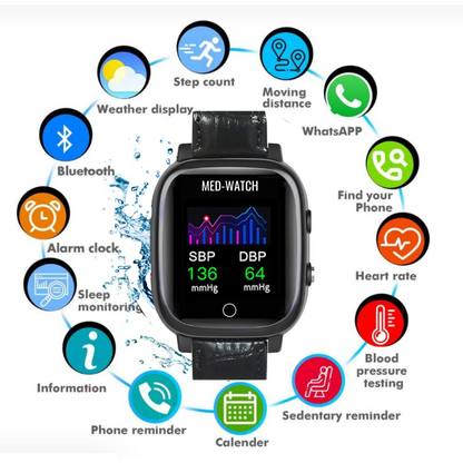 Smart watch that tracks blood pressure sale